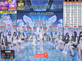 Jinricp 第三季 第4期 BJ排名战中文字幕-创优资源分享网