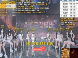 熊猫班 第四季 第10期 百分比争夺战 中文简繁字幕-创优资源分享网