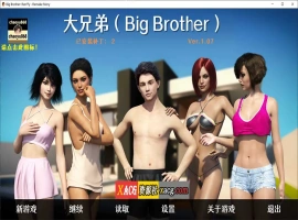 【欧美神作SLG/汉化/动态】大兄弟：重置故事 V1.07 +全CG【PC/2.5G】-创优资源分享网