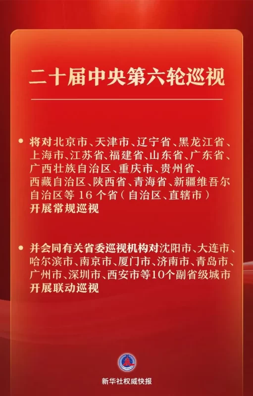 根据党中央的批准，第二十届中央第六轮巡视工作即将启动-创优资源分享网