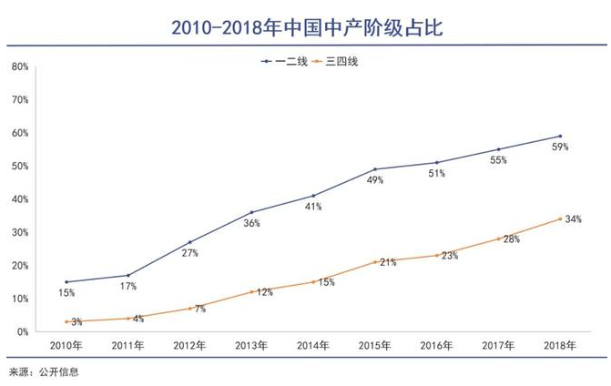 “特供市场”的经营愈发艰难。-柠檬资源分享网