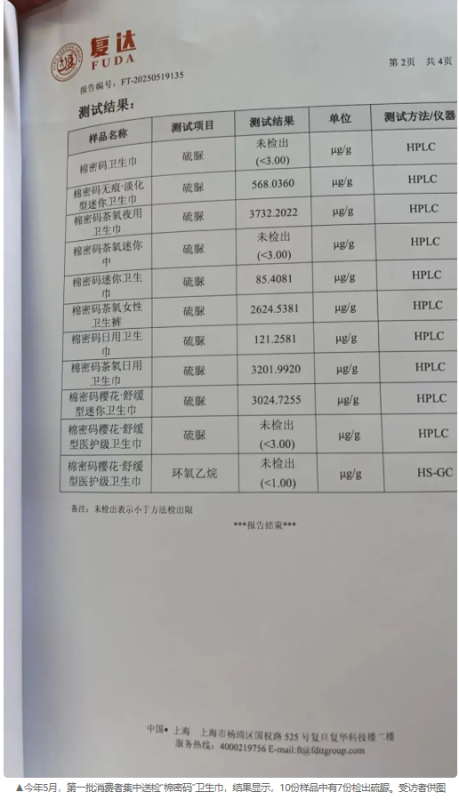 图片[3]-辛巴创立的品牌卫生巾被发现含有超标致癌物质，已有超过30名消费者反映患有甲状腺癌。-创优资源分享网