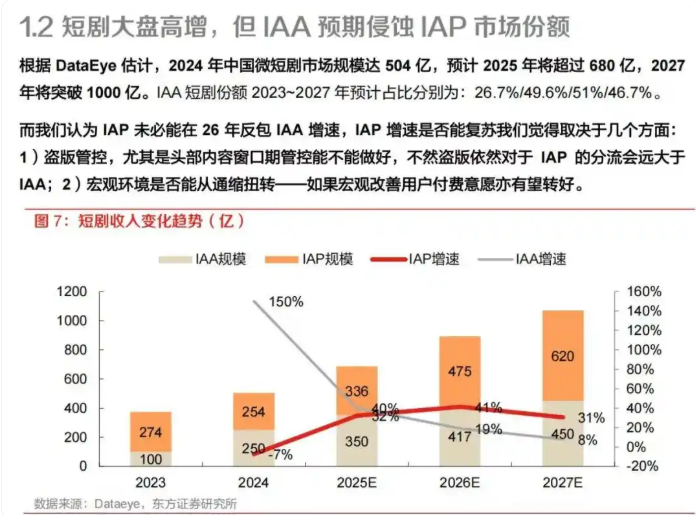 图片[2]-《猎捕老年群体之剧：情感荒漠中的资本盛宴与人性挣扎》-创优资源分享网