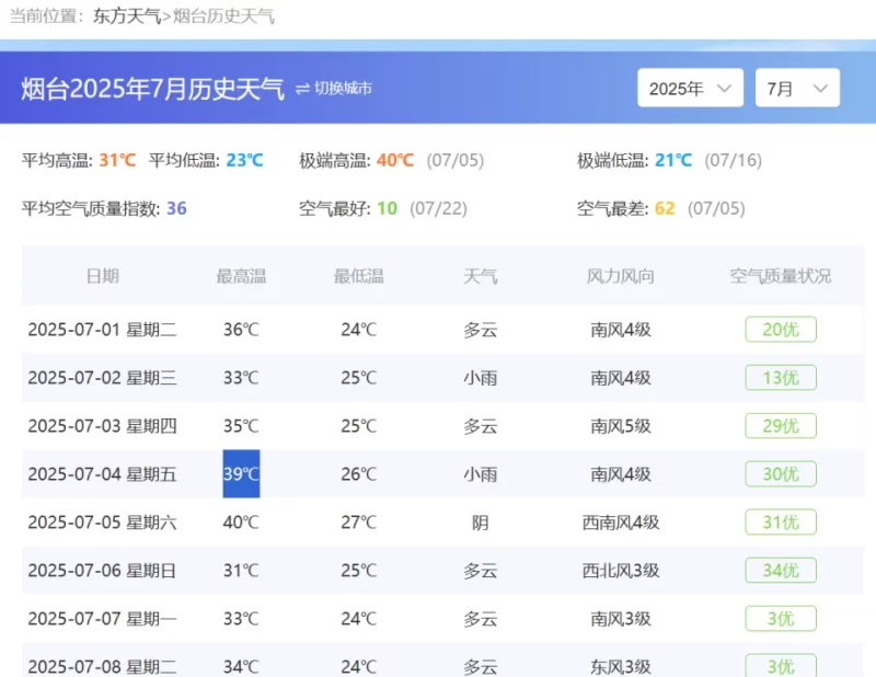 一名12岁少年在酷热天气下完成400米体能测试后不幸离世；学校及教育体育局表示：目前正积极开展善后事宜处理。-春天资源分享网