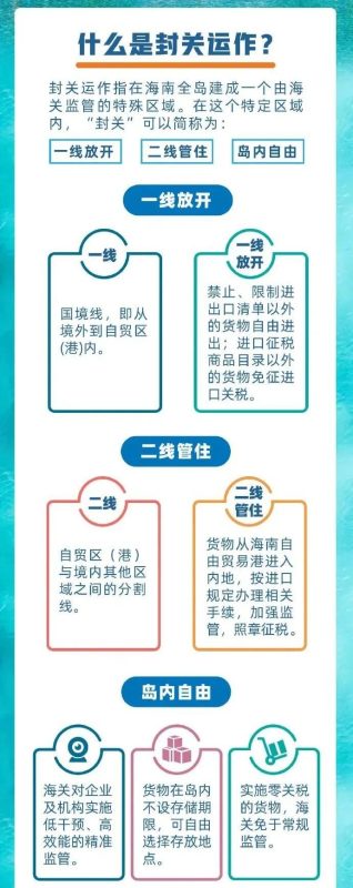 图片[3]-重大里程碑！我国最大的自由贸易港即将问世，其影响究竟如何？-创优资源分享网