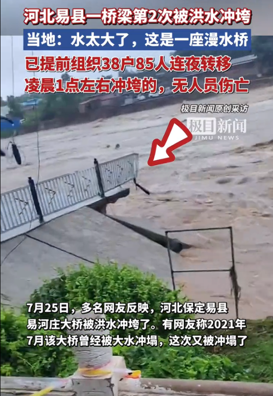 易县河北一桥梁遭遇洪水侵袭，两次受损  官方确认：事故未造成人员伤亡-同恩资源分享网