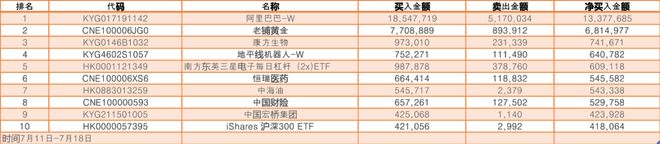 热潮涌动：韩国股民对中国股市情有独钟-柠檬资源分享网