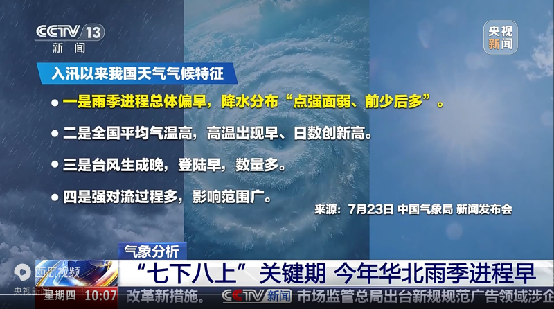 一场关乎华北大地命脉的“七下八上”关键期正在悄然上演-同恩资源分享网