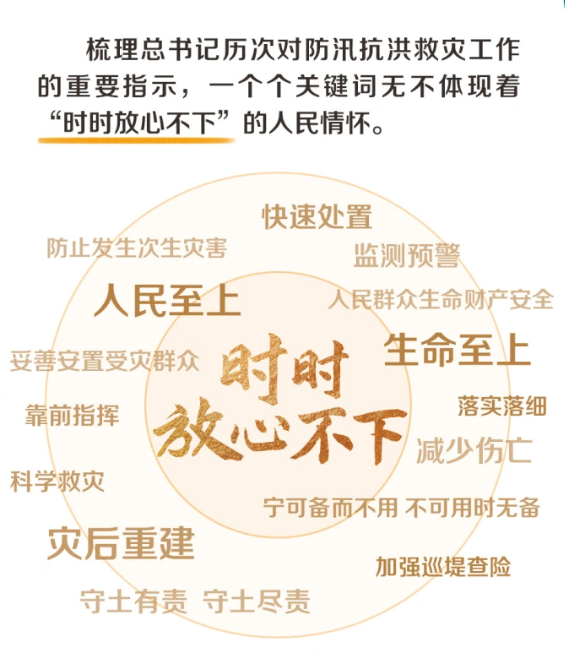 在防汛的关键时期，深入理解总书记的“时时放心不下”精神-同恩资源分享网