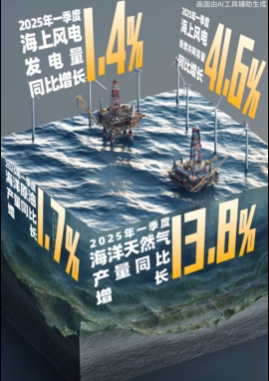 图片[5]-扬帆大海，砥砺前行！我国海洋强国建设势头强劲-创优资源分享网