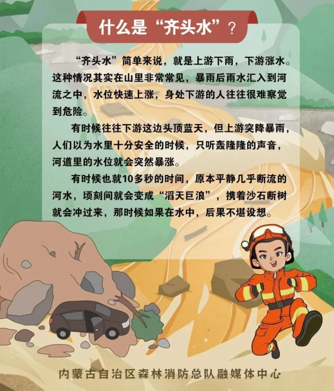 图片[3]-仅需几十秒，从平静的浅滩溪流转变为危险致命的“齐头水”！赶快收藏这份避险攻略！-创优资源分享网