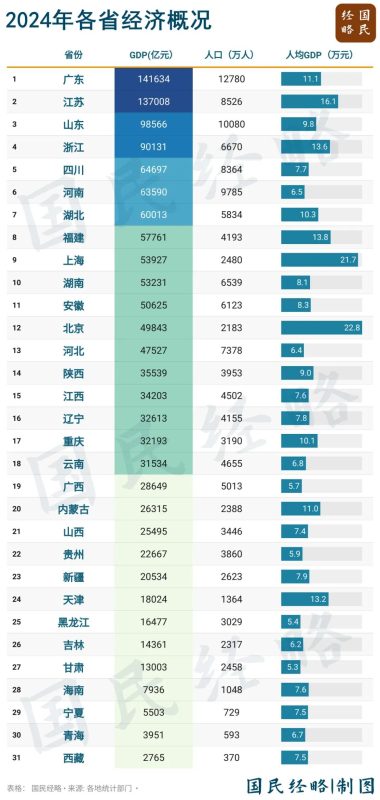 图片[3]-相当于三个三峡的规模，万亿级的大基建项目即将启动，那么谁是这场大基建浪潮中的最大受益者呢？-创优资源分享网