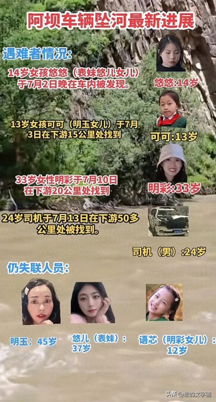 阿坝三对母女遇难者家属，经过13天的坚守在麻尔曲河沿岸，期盼搜寻亲人的遗体，他们的艰辛不易-创优资源分享网