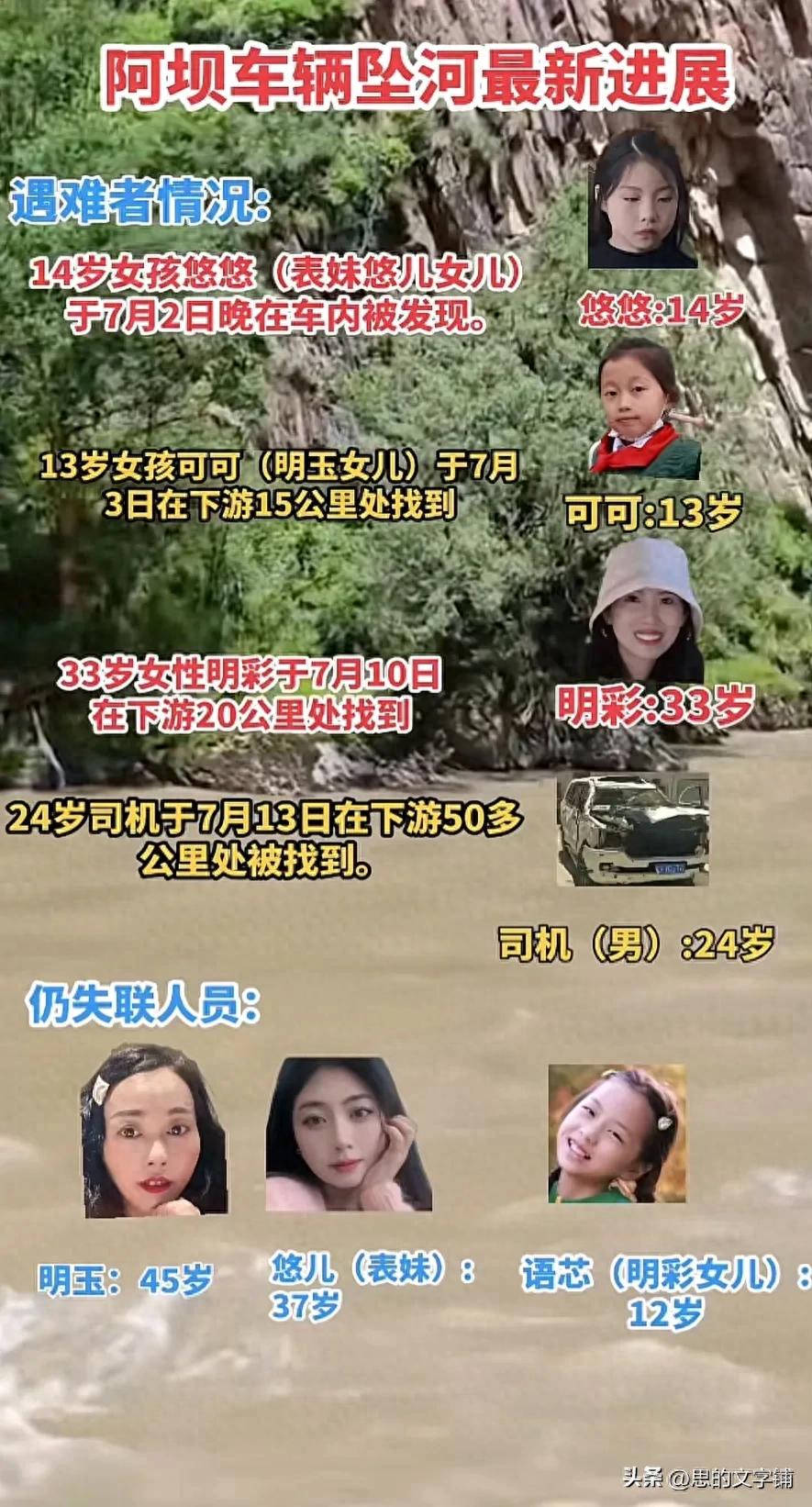 阿坝三对母女遇难者家属，经过13天的坚守在麻尔曲河沿岸，期盼搜寻亲人的遗体，他们的艰辛不易-萨沙资源分享网