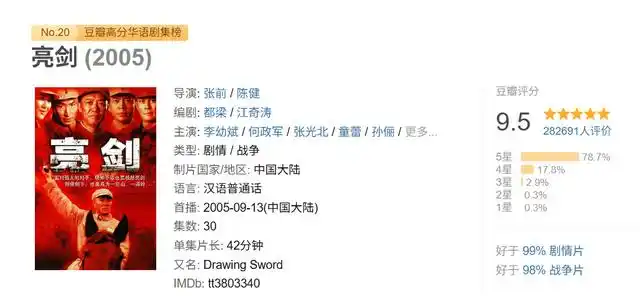 图片[3]-豆瓣评分高达9.5分，亮剑》自首播20年后，李云龙及其独立团再度回归观众视野。我赌它还能再火20年-创优资源分享网