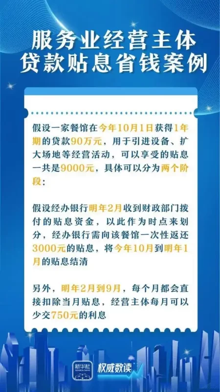 图片[2]-这两项针对消费贷款的贴息措施，直接作用于我们每个人的消费支出。-创优资源分享网