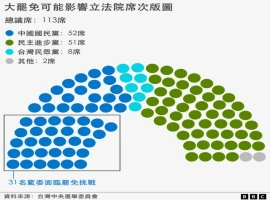 台湾民众对于“8·23大罢免”活动表现出强烈的疑虑，普遍认为这一事件加剧了台湾社会的深刻分歧。-创优资源分享网