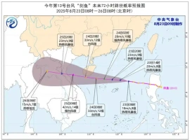 台风“剑鱼”已形成！福建省部分地区将迎来暴雨，局部地区可能出现大暴雨，个别地区还可能出现冰雹。-创优资源分享网