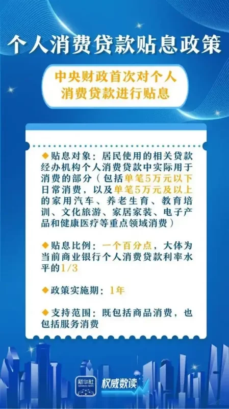 图片[9]-这两项针对消费贷款的贴息措施，直接作用于我们每个人的消费支出。-创优资源分享网
