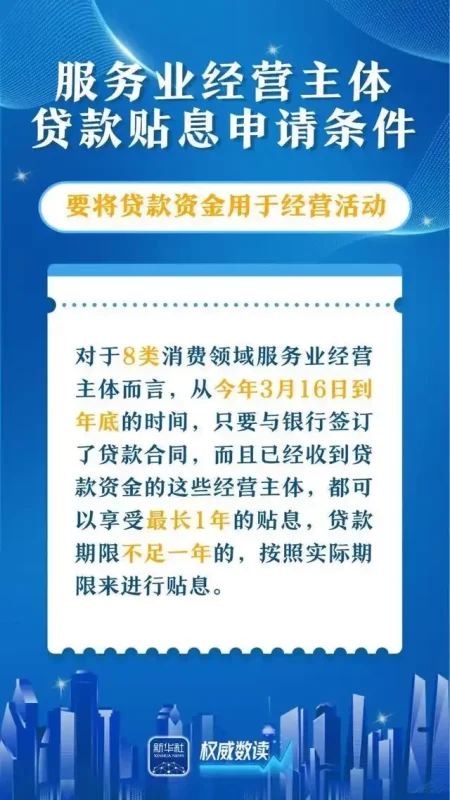 图片[6]-这两项针对消费贷款的贴息措施，直接作用于我们每个人的消费支出。-创优资源分享网