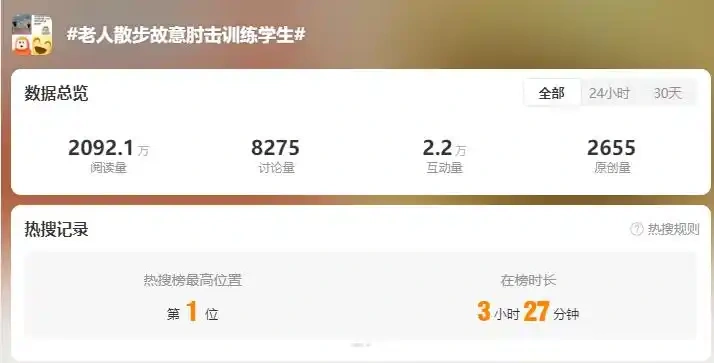 图片[2]-一名老年人在散步时故意用肘部撞击正在跑步的学生，这一行为引发了公众的广泛关注和热议。-创优资源分享网