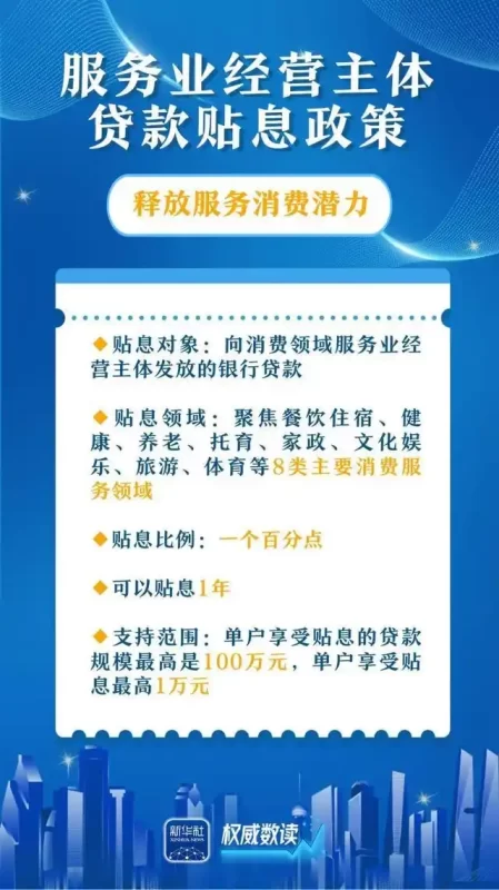 图片[8]-这两项针对消费贷款的贴息措施，直接作用于我们每个人的消费支出。-创优资源分享网