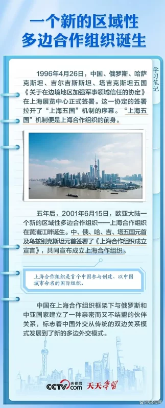 图片[2]-这一精神之所以能够成为上海合作组织的“发展密码”，-创优资源分享网