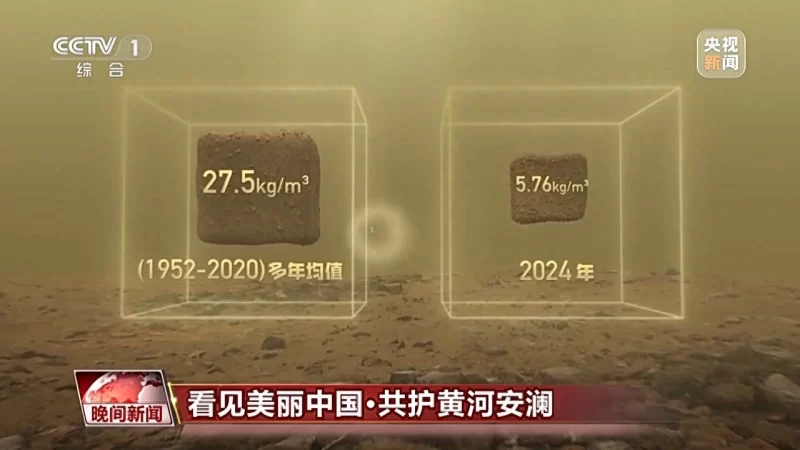 图片[2]-我国母亲河生态巨变，将断流之痛转化为生态画卷 迈向绿色发展之路-创优资源分享网