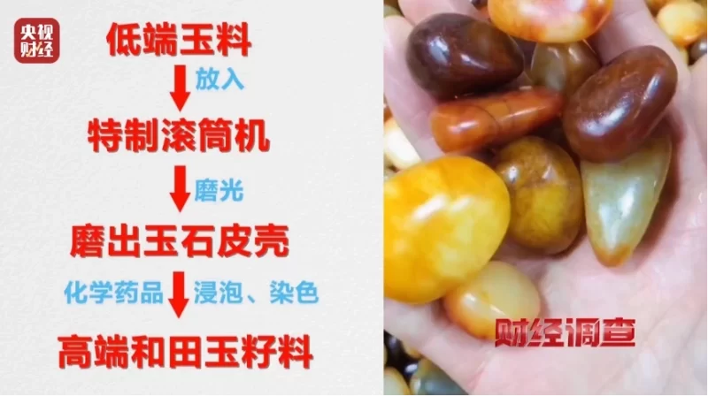 图片[6]-中央电视台曝光了一起与直播平台相关的欺诈事件，该事件涉及销售假冒的和田玉产品。-创优资源分享网